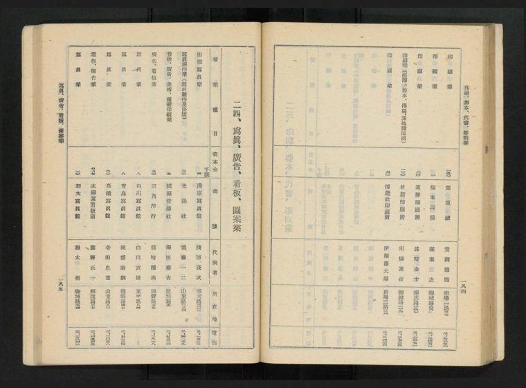 Takahashi in the 1944 business directory