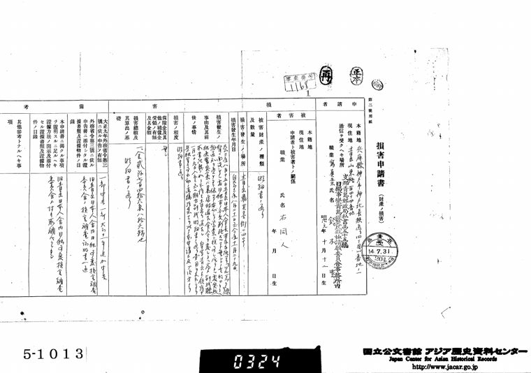 Suzuki Toyo compensation application