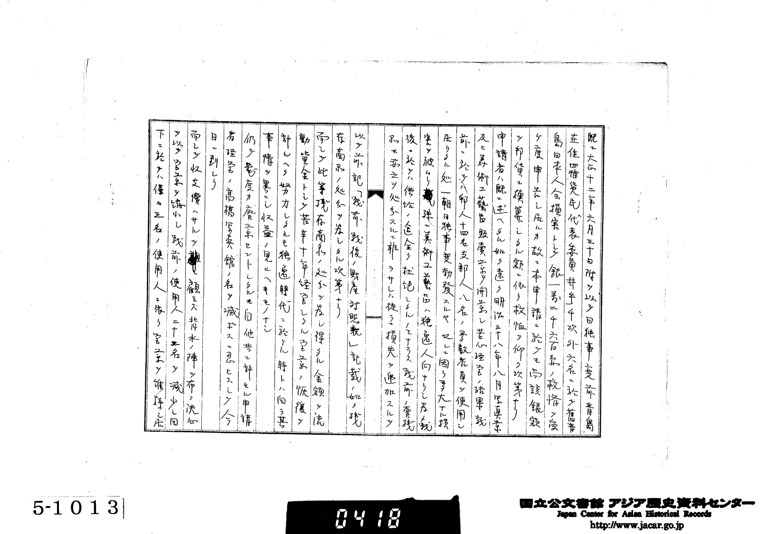 Suzuki Toyo retrospective business narrative, image 0418